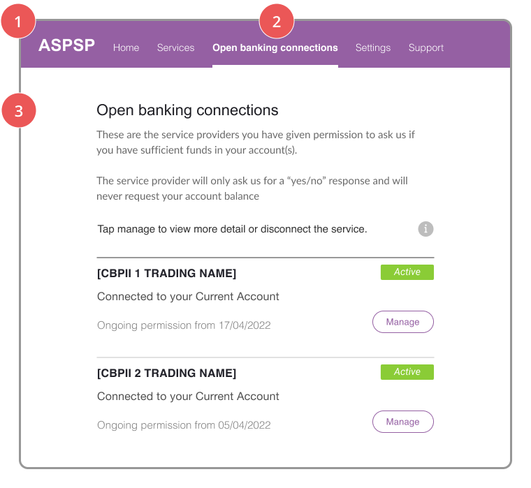 148 CBPII ASPSP Dashboard 1 click