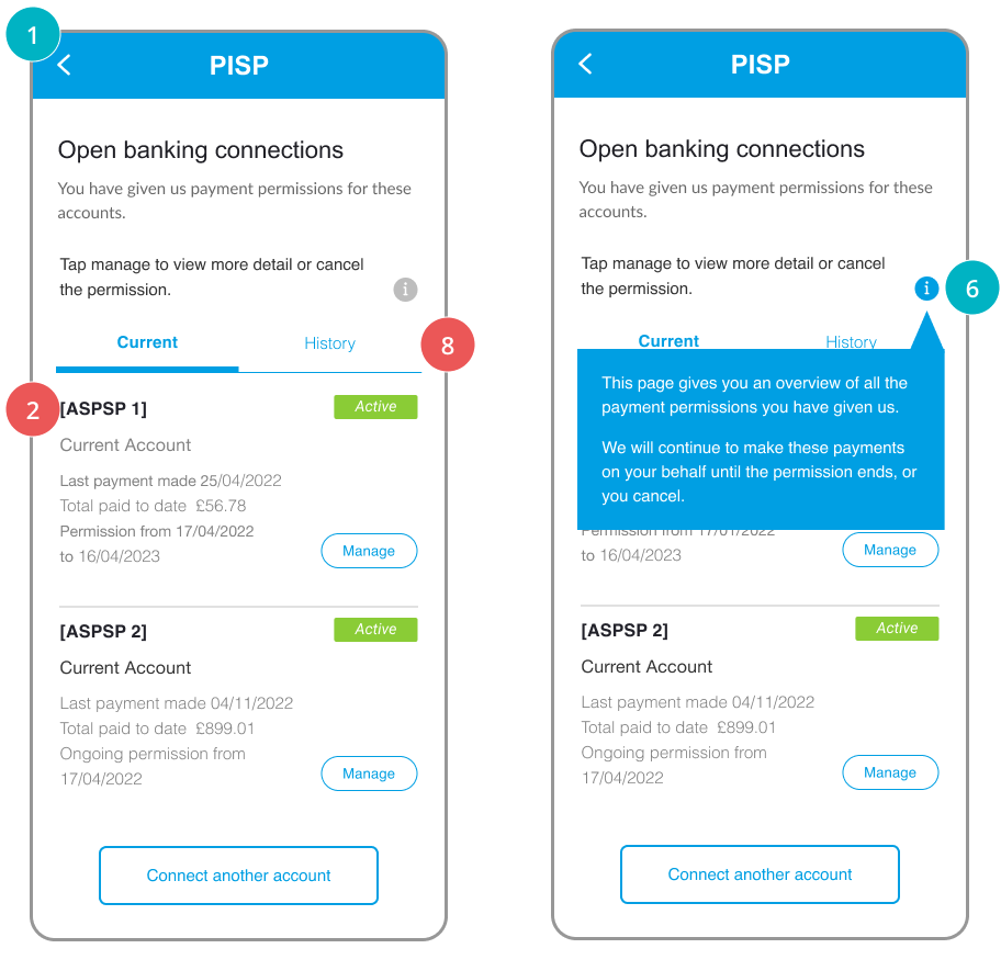 Pis Help PIS VRP Consent Dashboard - Open Banking Standards